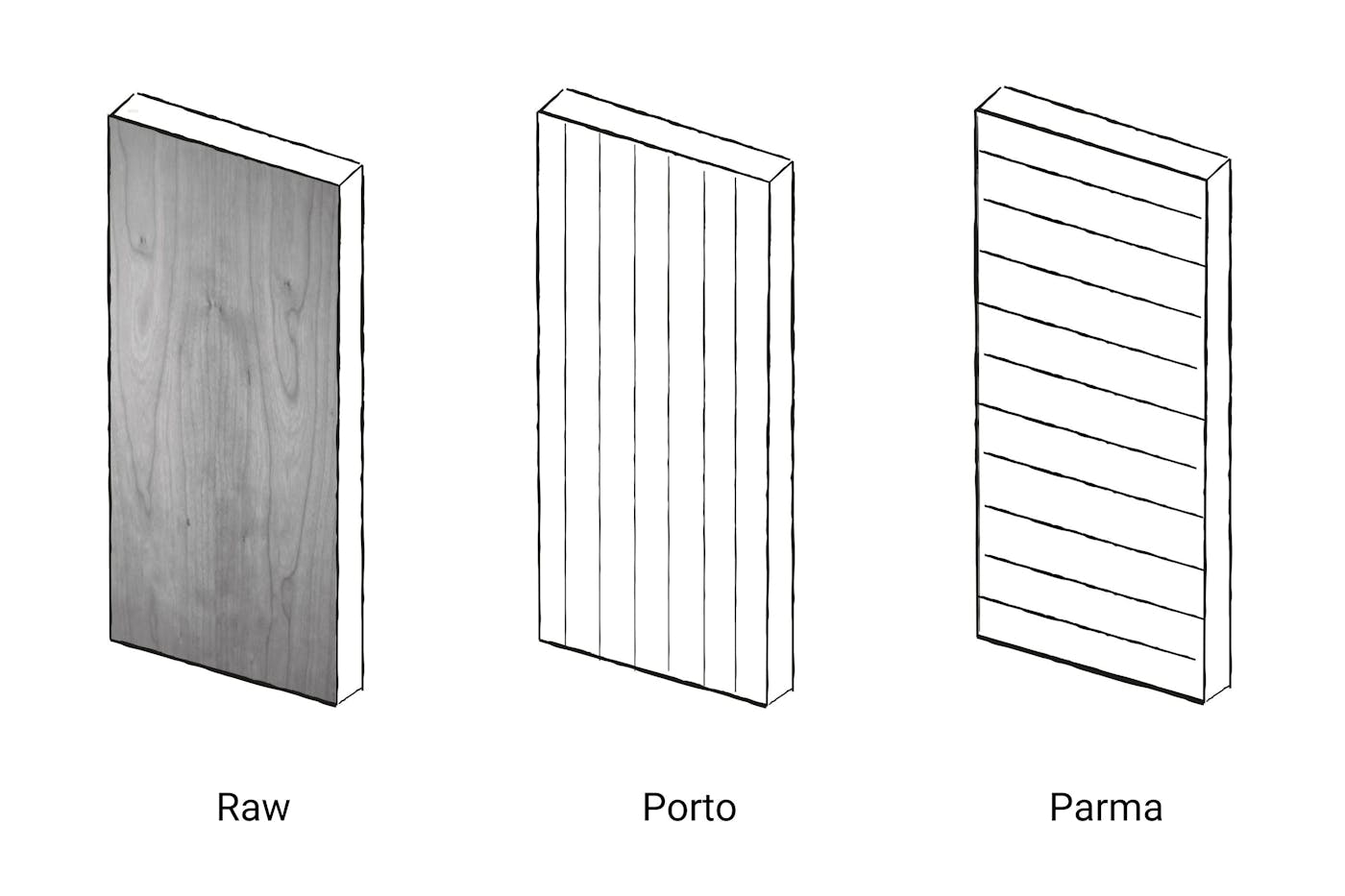 Minimal designs are the most cost-effective option