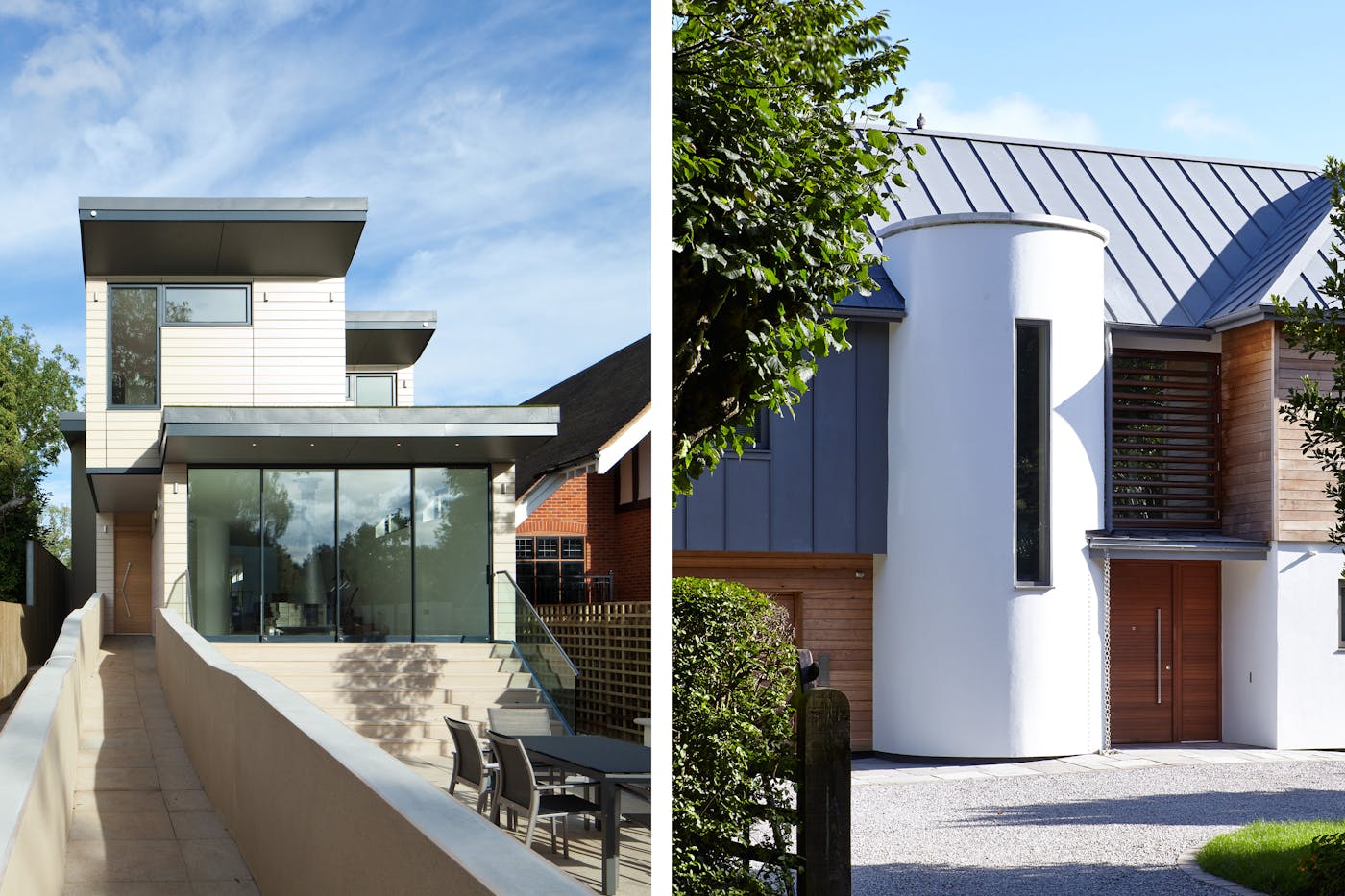 Matching the size to the space