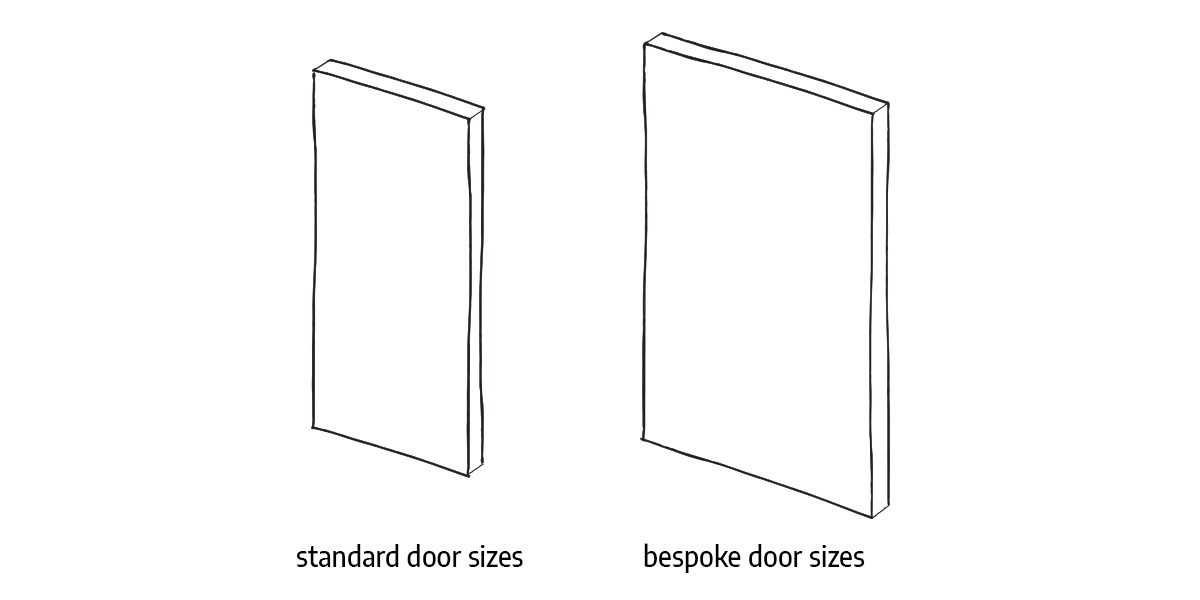 door sizes urbanfront