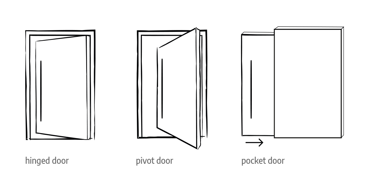 type of door internal options Urban Front