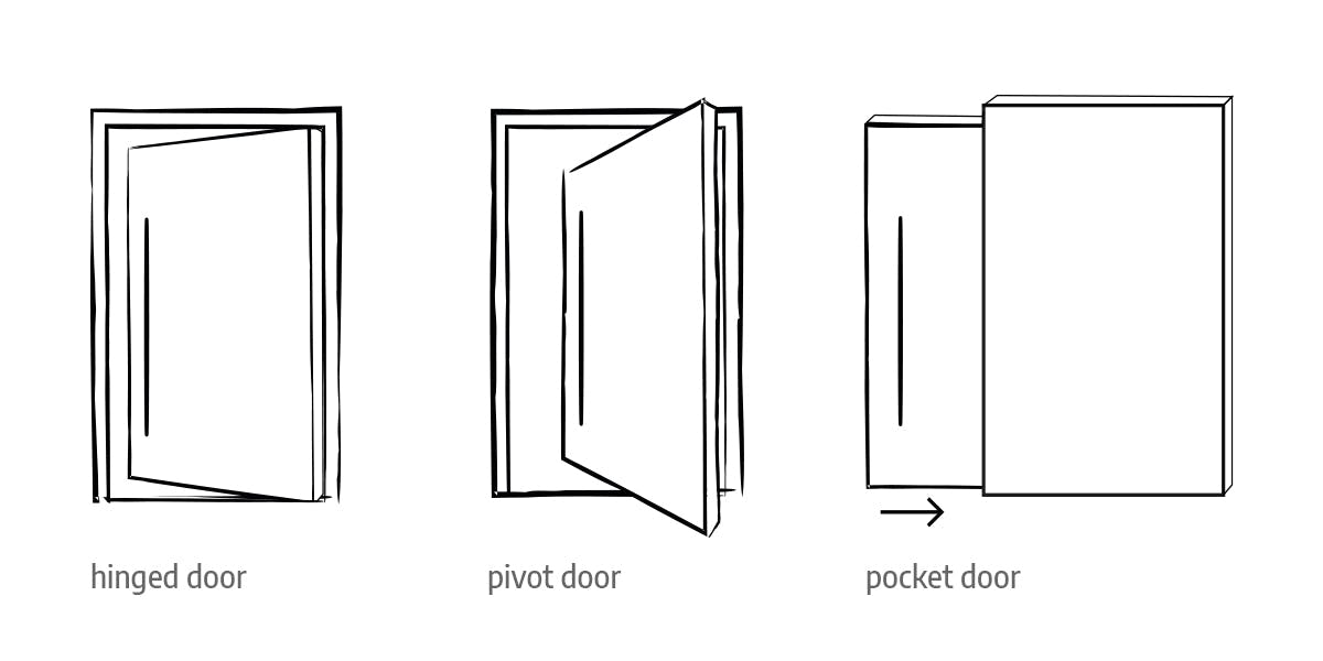 type of door internal options Urban Front