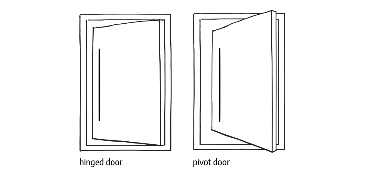 type of door options Urban Front