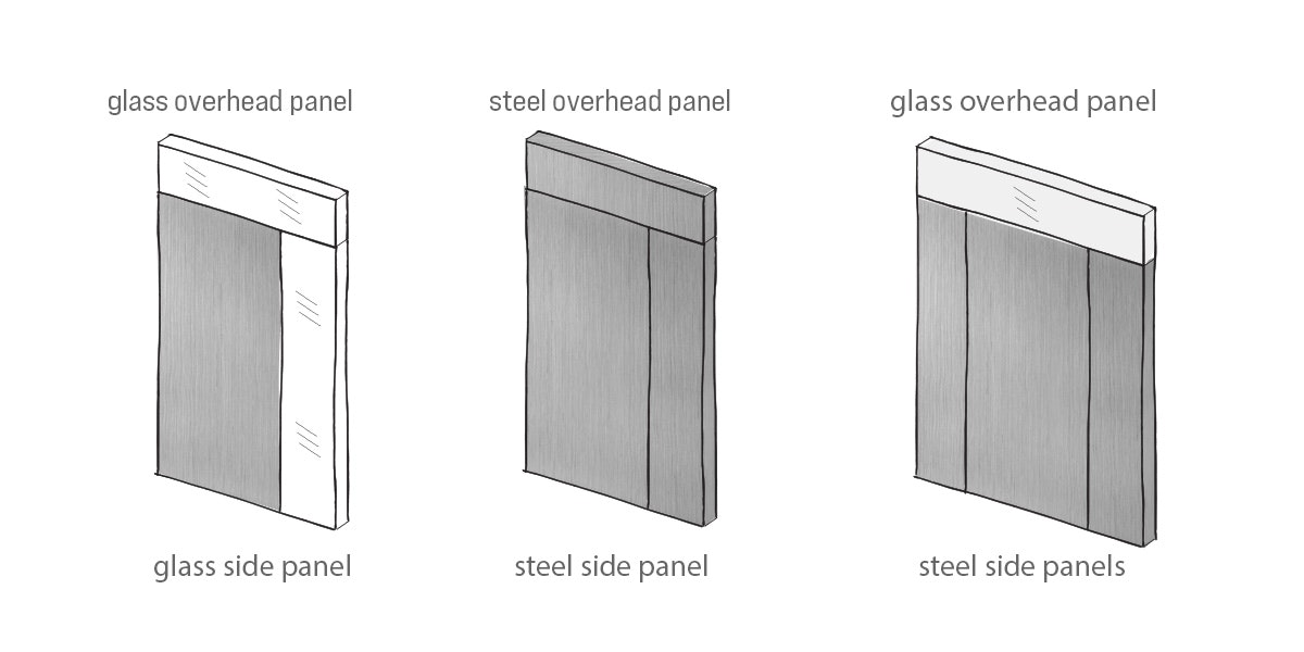 steel door configuration options