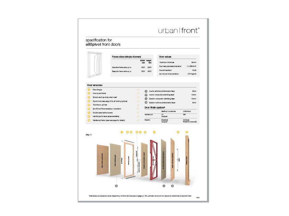 dsp2 e80pivot landscape