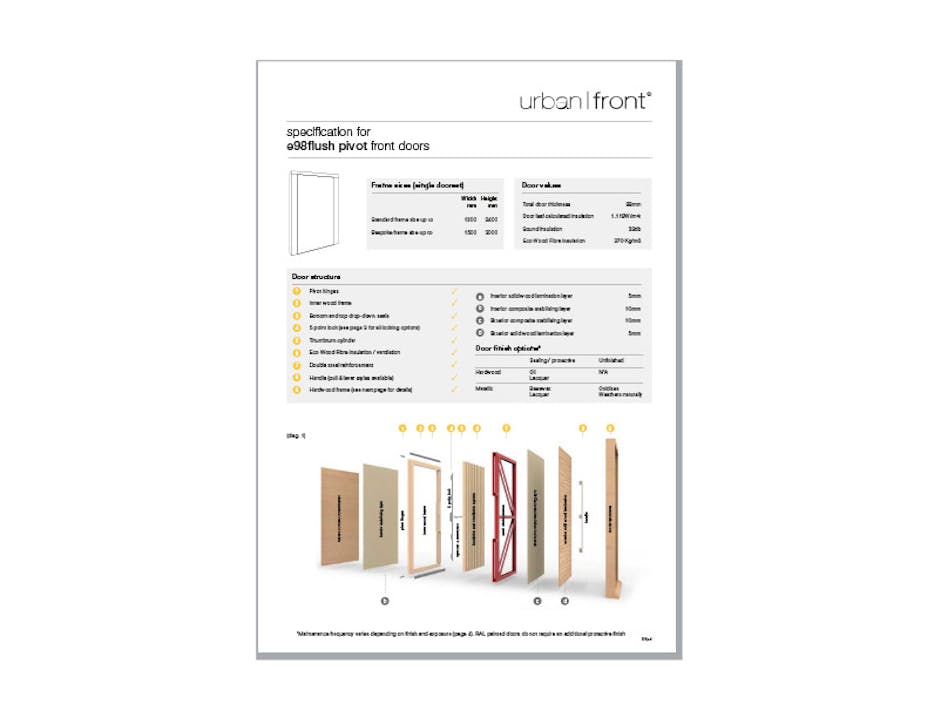 dsp4 e98flush pivot landscape